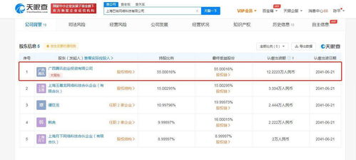 腾讯投资巴哈网络 拓展动漫游戏开发与信息系统集成服务布局